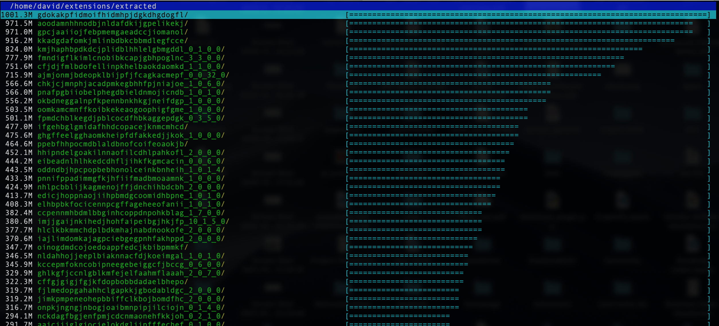 distribution of plugin source sizes